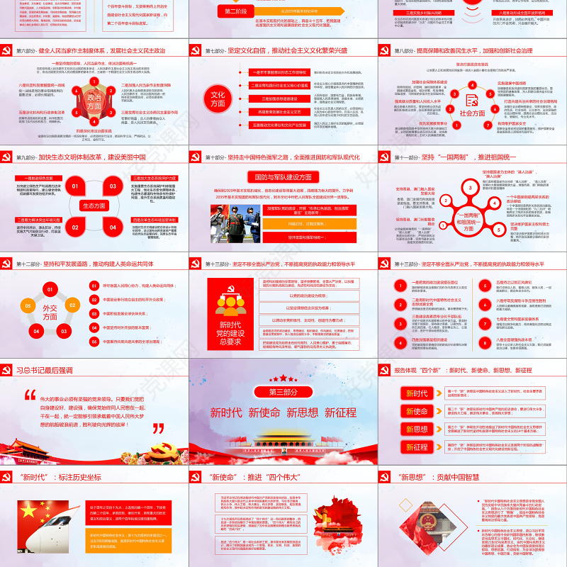 2019党的十九大精神PPT模板