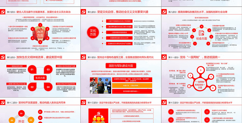 2019党的十九大精神PPT模板