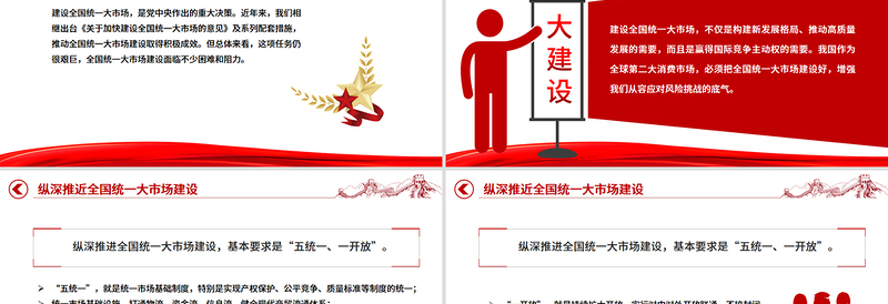2025纵深推进全国统一大市场建设PPT专题课件