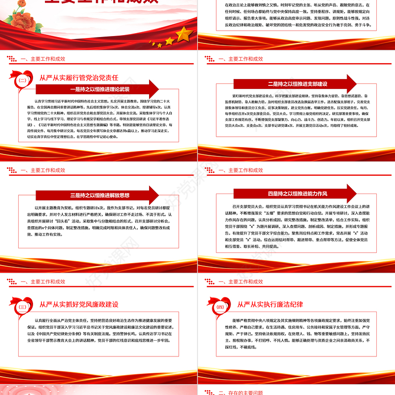 党支部书记述职述责述廉PPT红色大气基层党组织书记抓党建述职模板