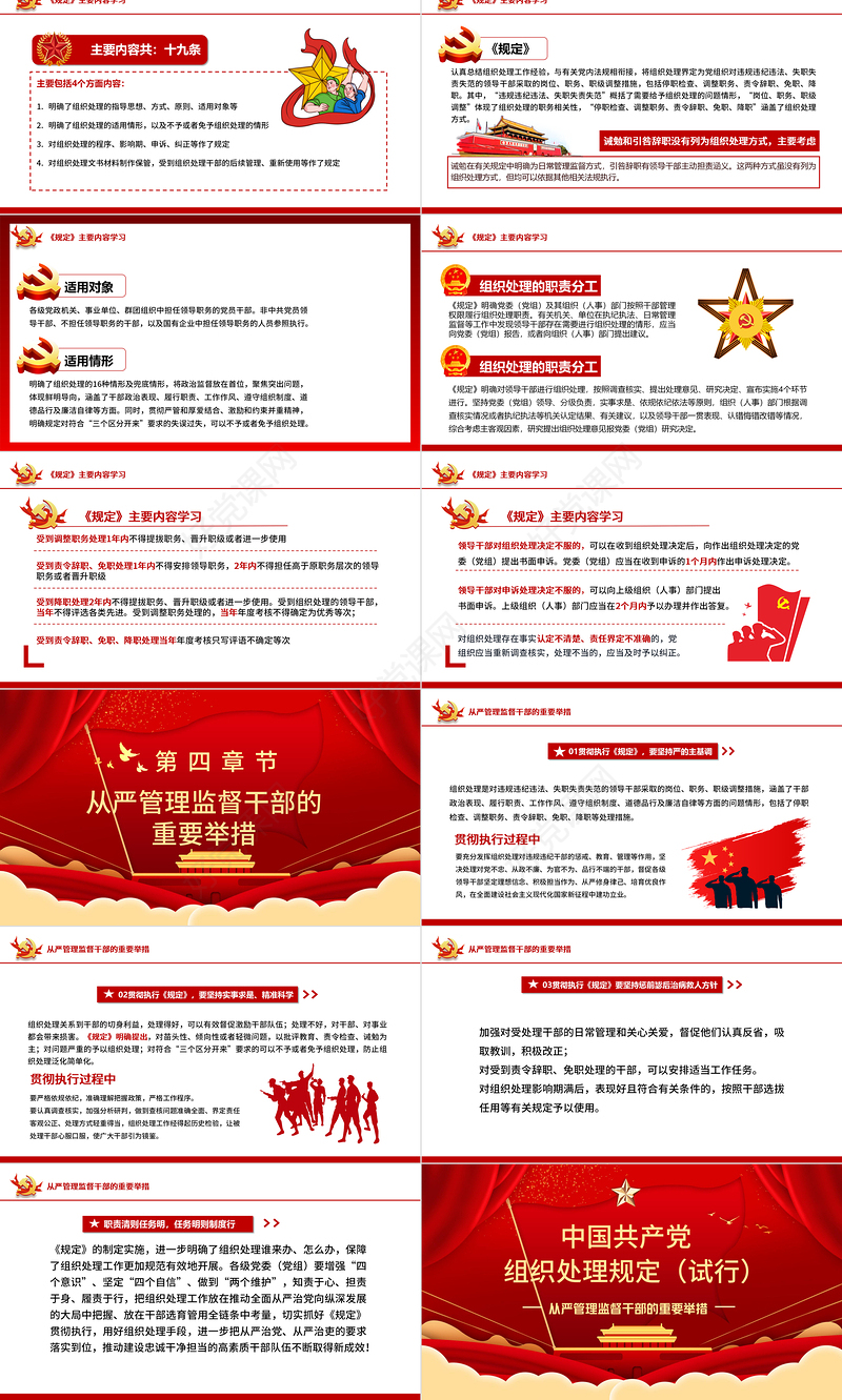 2021学习中国共产党组织处理规定（试行）主要内容PPT模板