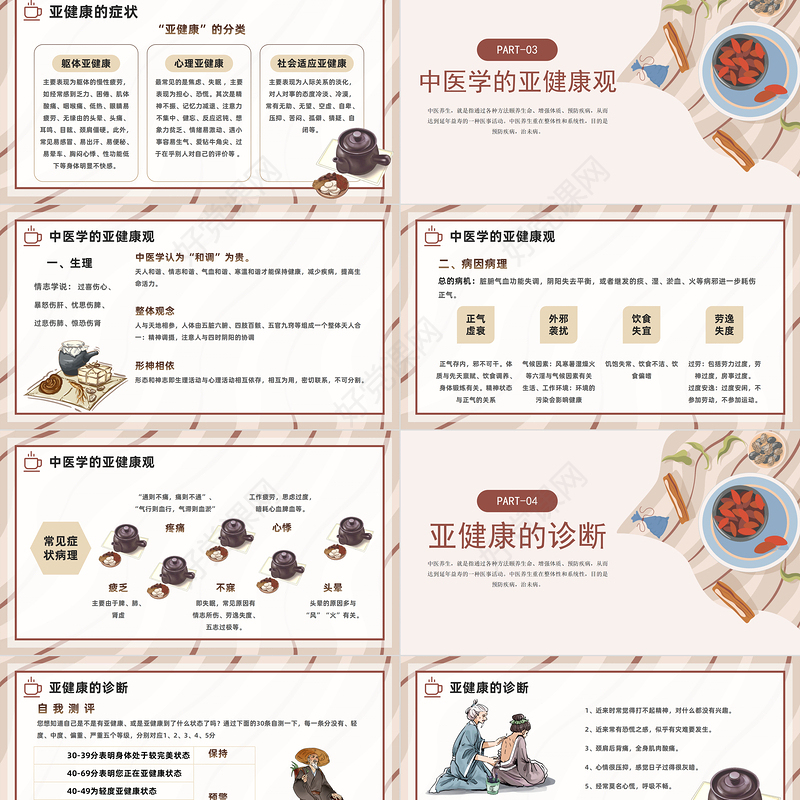 2023传统中医养生PPT中国插画风中华经典中医养生保健养生培训课件模板