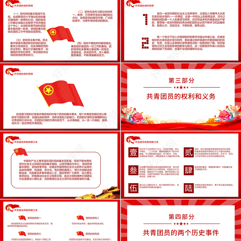 精美风2025五四青年节共青团的光辉历史基础知识历史事件团史学习PPT课件