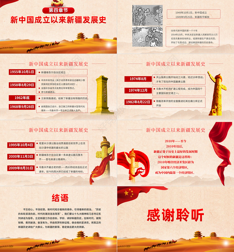 历史沧桑感地域党课之正确认识新疆四史筑牢中华民族共同体意识新疆党课PPT