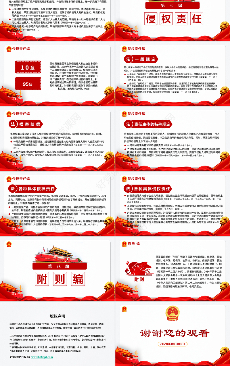 中华人民共和国民法典草案解读党课PPT