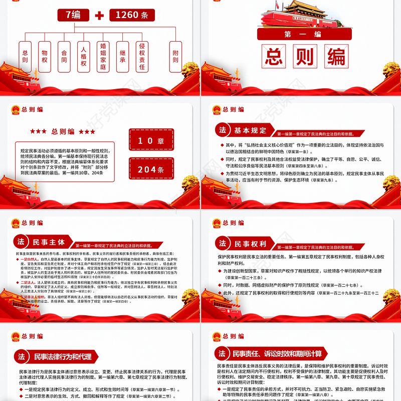 中华人民共和国民法典草案解读党课PPT