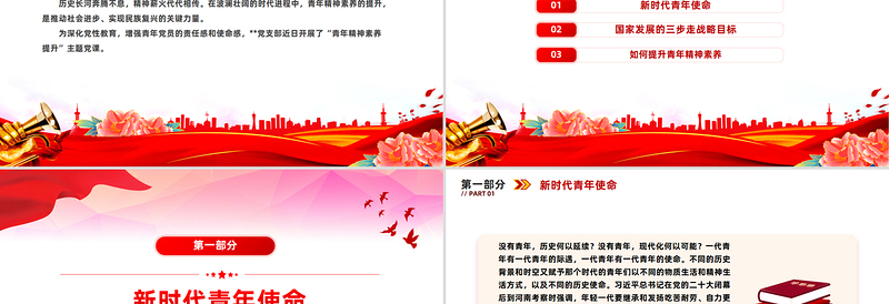 精美时尚青年精神素养提升PPT主题党课课件