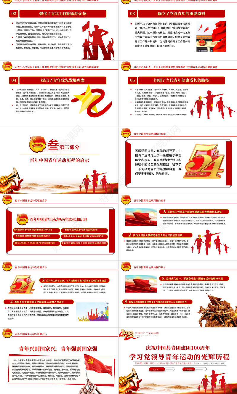 学习党领导青年运动的光辉历程PPT红色大气风中国共产党建党一百周年系列专题党课课件模板下载