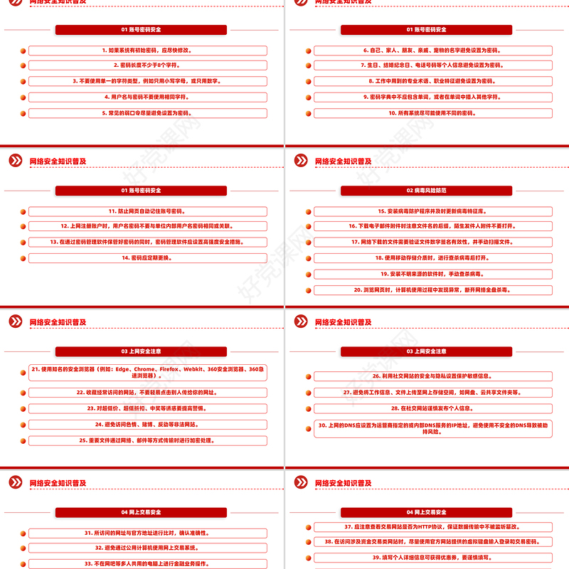 2024网络安全知识PPT国家网络安全宣传周宣讲课件