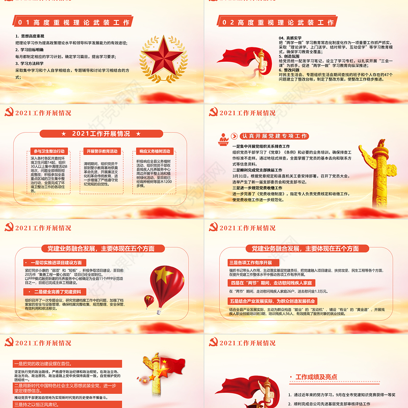 2022年党建工作总结计划PPT红色精品基层党委党支部工作总结年终总结专题课件