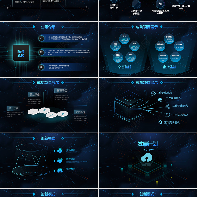 原创物联网AI人工智能云计算大数据简介-版权可商用