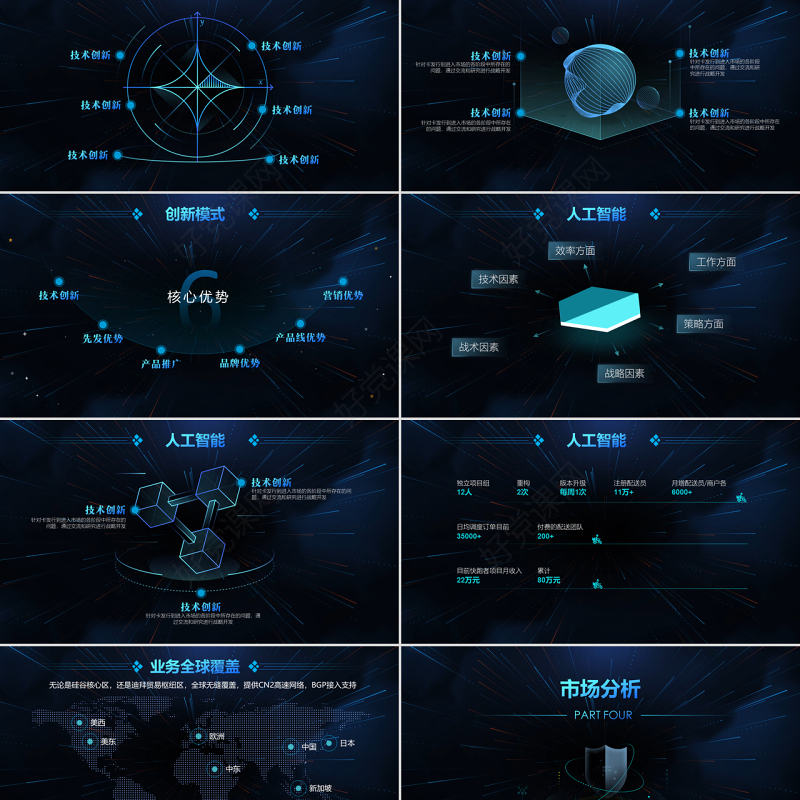 原创物联网AI人工智能云计算大数据简介-版权可商用