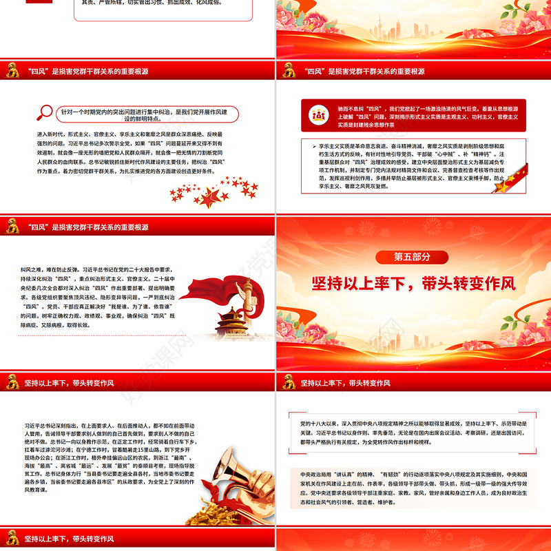 2025以永远在路上的恒心韧劲抓好党的作风建设PPT党课