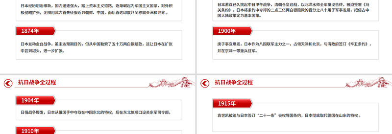 1931-1945抗日战争全过程PPT纪念抗战胜利80周年课件