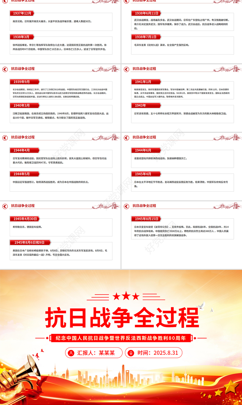 1931-1945抗日战争全过程PPT纪念抗战胜利80周年课件