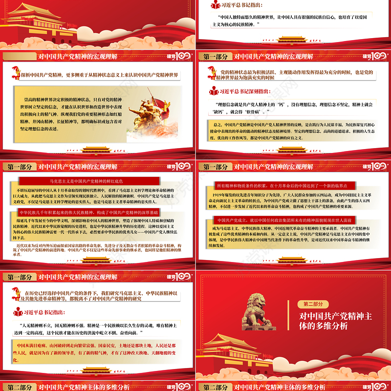 红的简约大气重温百年史铸就忠诚魂庆祝共产党成立一百周年PPT