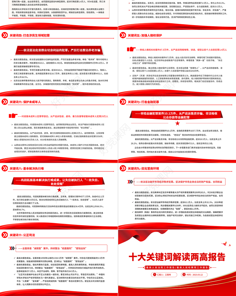 2023十大关键词解读两高报告PPT2023年最高人民法院工作报告与最高人民检察院工作报告要点解读党课课件