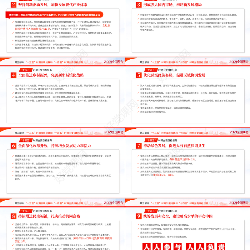 聚焦2021全国两会学习贯彻落实政府工作报告党建党课PPT