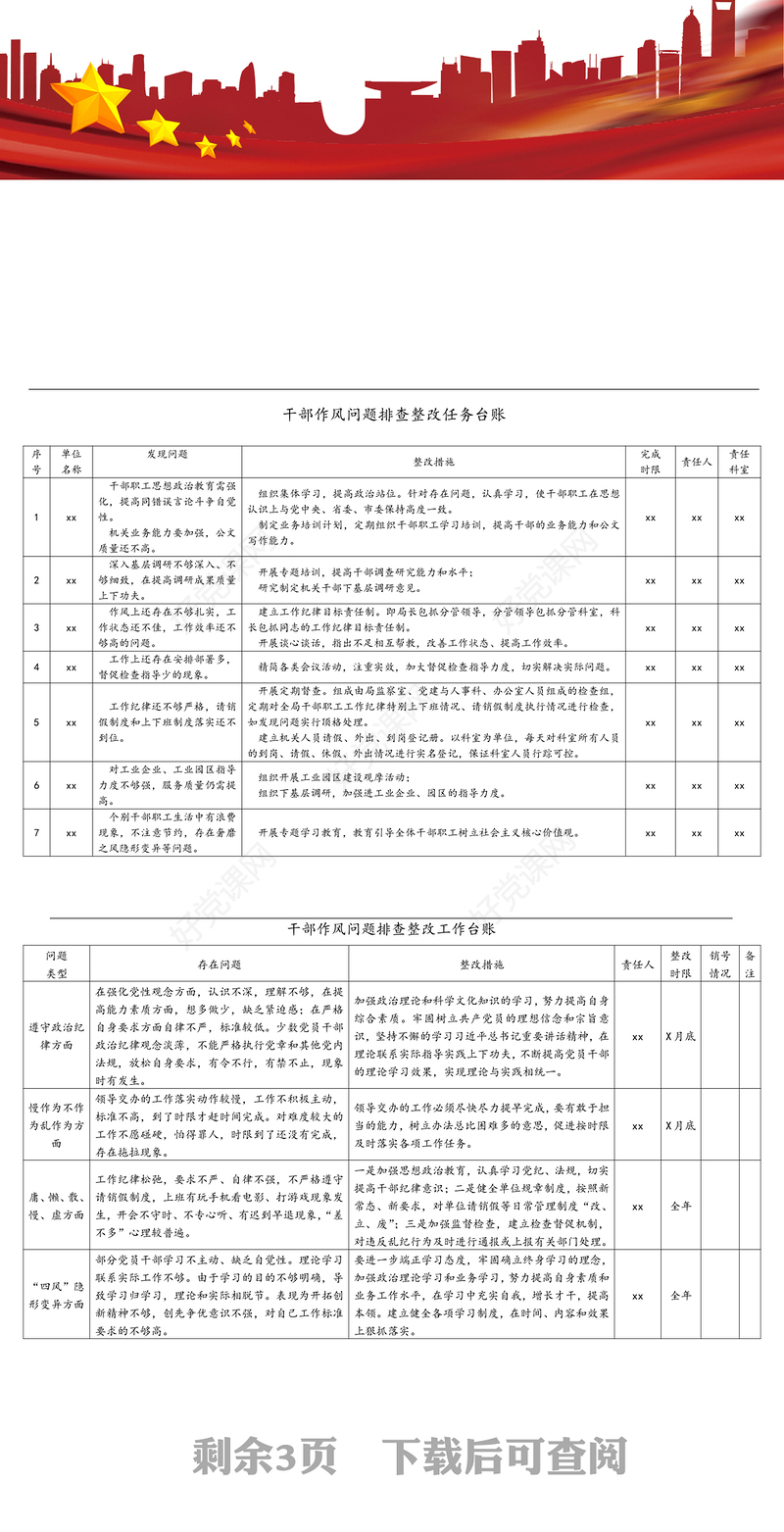 【表格式汇编】干部作风问题排查整改问题清单和整改台账