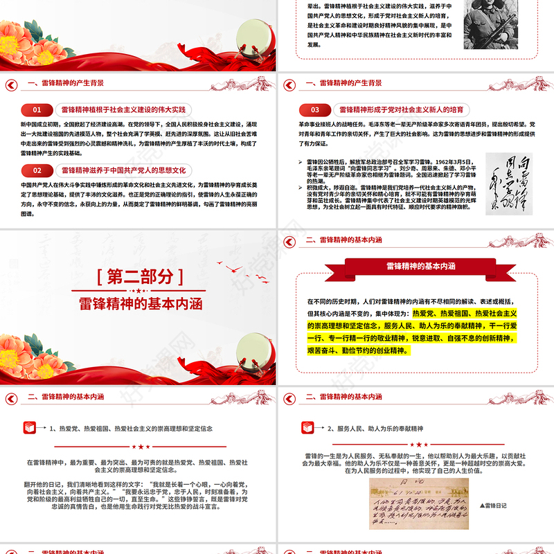 2025弘扬雷锋精神凝聚奋进力量PPT党政风红色精神党课