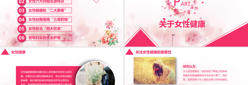 原创整形美容医院关爱女性健康知识讲座PPT模板