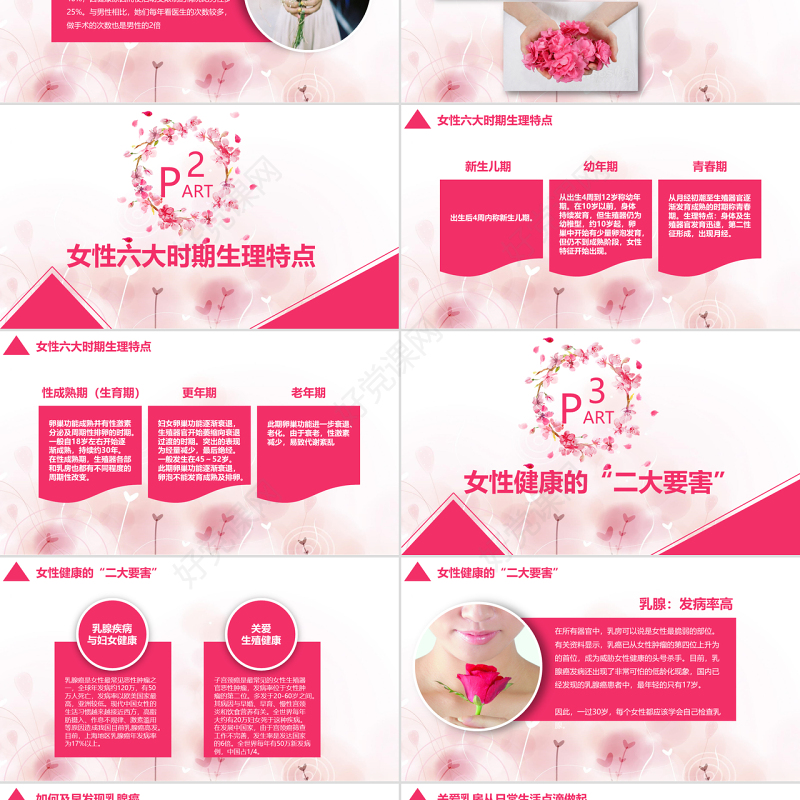 原创整形美容医院关爱女性健康知识讲座PPT模板