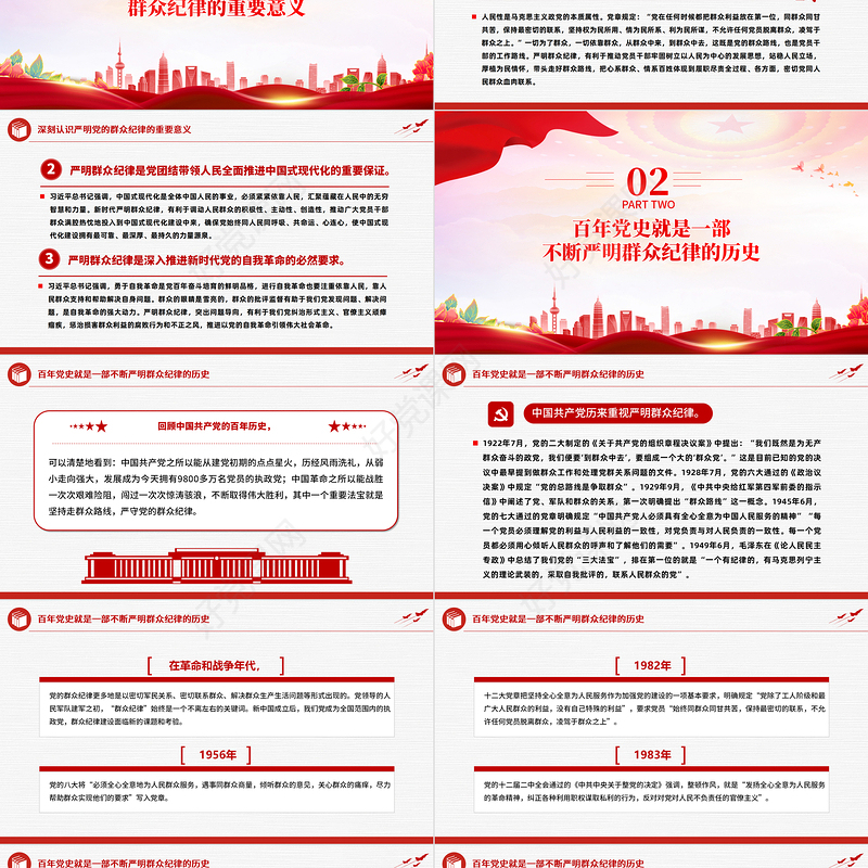 2024严守群众纪律走好党的群众路线PPT党政风六大纪律党纪学习党课