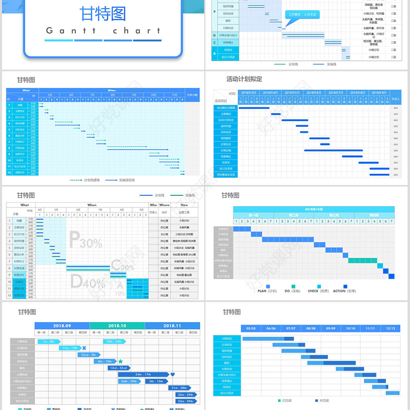 原创QC小组品管圈常用数据图表成果汇报ppt-版权可商用
