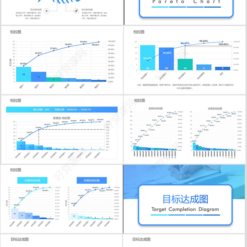 原创QC小组品管圈常用数据图表成果汇报ppt-版权可商用
