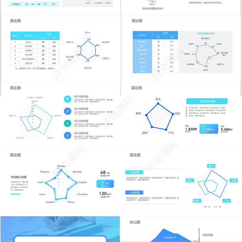原创QC小组品管圈常用数据图表成果汇报ppt-版权可商用