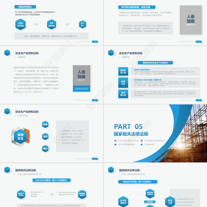 原创员工安全教育安全生产安全管理培训PPT模板-版权可商用