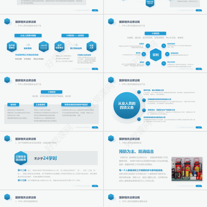 原创员工安全教育安全生产安全管理培训PPT模板-版权可商用