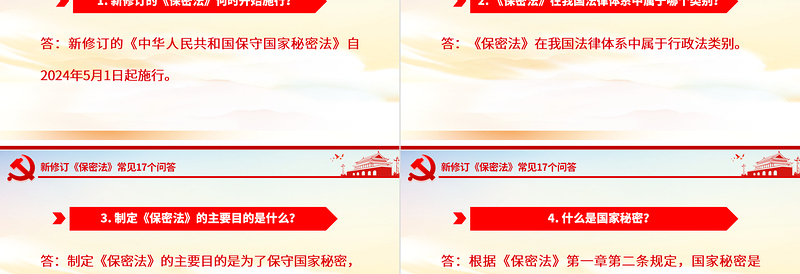 2024年新修订《保密法》常见17个问答PPT课件下载