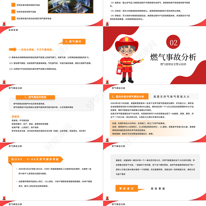 2022燃气安全知识培训PPT简约风燃气使用安全警示培训专题课件模板