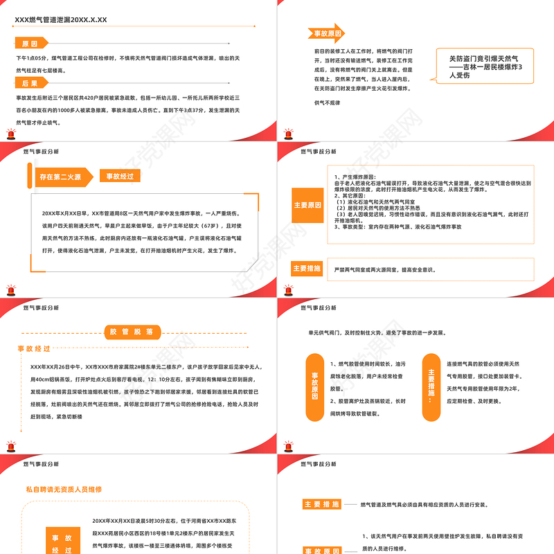 2022燃气安全知识培训PPT简约风燃气使用安全警示培训专题课件模板