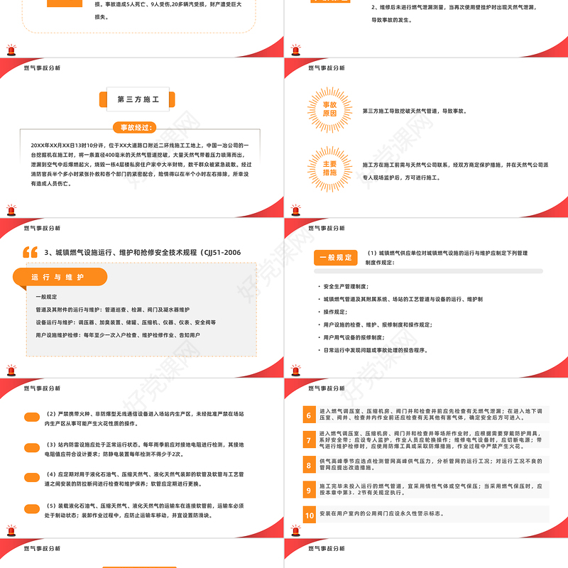 2022燃气安全知识培训PPT简约风燃气使用安全警示培训专题课件模板