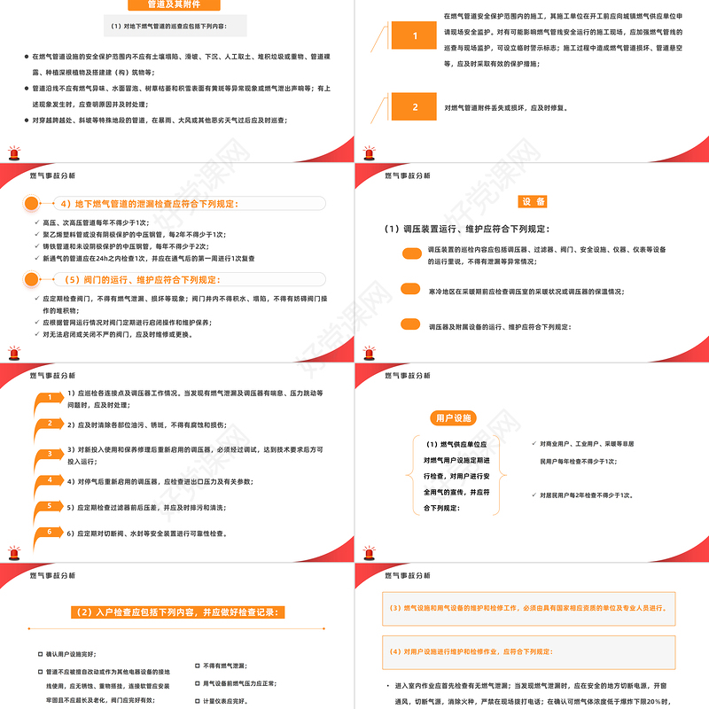 2022燃气安全知识培训PPT简约风燃气使用安全警示培训专题课件模板