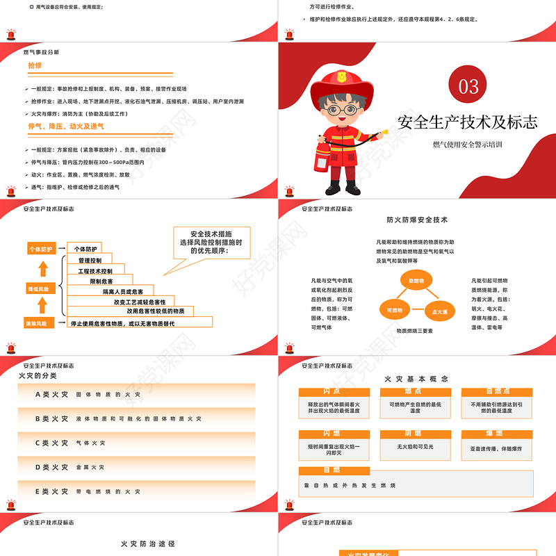 2022燃气安全知识培训PPT简约风燃气使用安全警示培训专题课件模板
