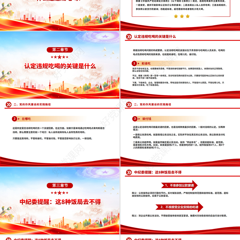 2025党员干部严禁参与的20类违规吃喝情形PPT课件