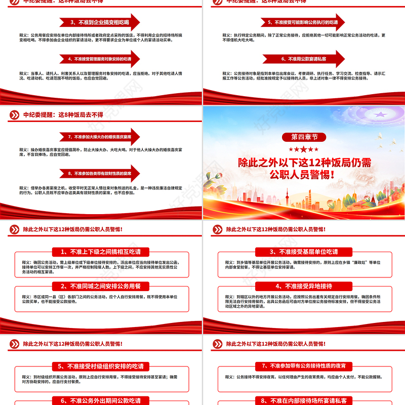 2025党员干部严禁参与的20类违规吃喝情形PPT课件