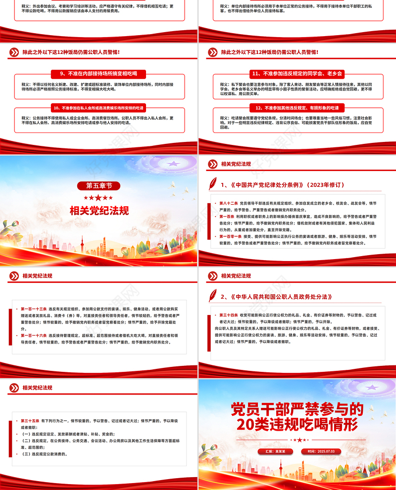 2025党员干部严禁参与的20类违规吃喝情形PPT课件