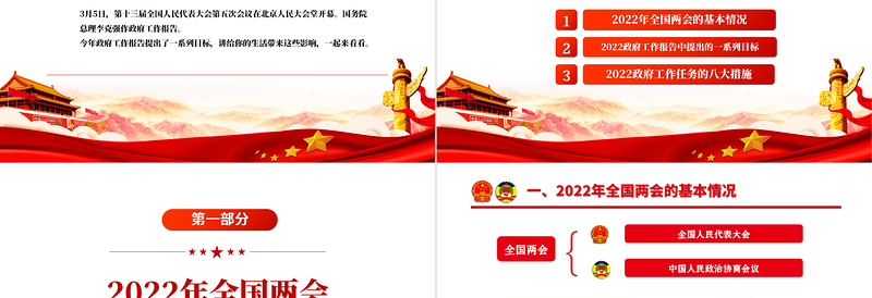 2022政府工作报告两会将这样影响你的生活