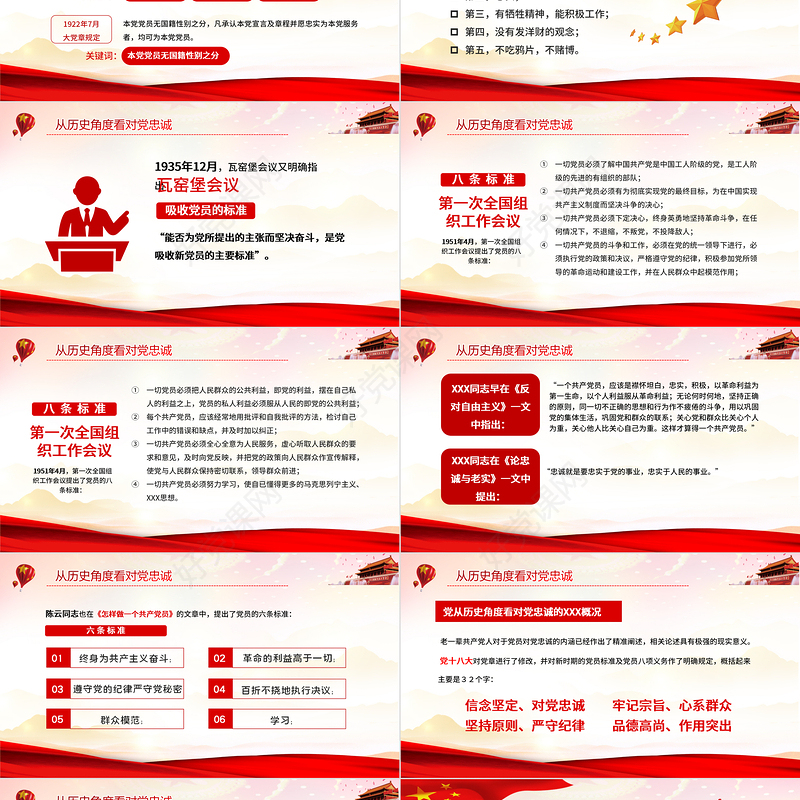 做对党忠诚的合格党员PPT红色党政风如何做到对党忠诚党员教育培训专题党课