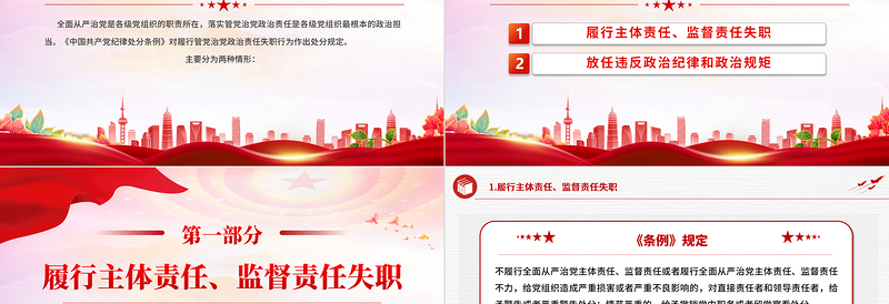 精美创意党纪学习教育关于履行管党治党政治责任失职的处分规定PPT下载
