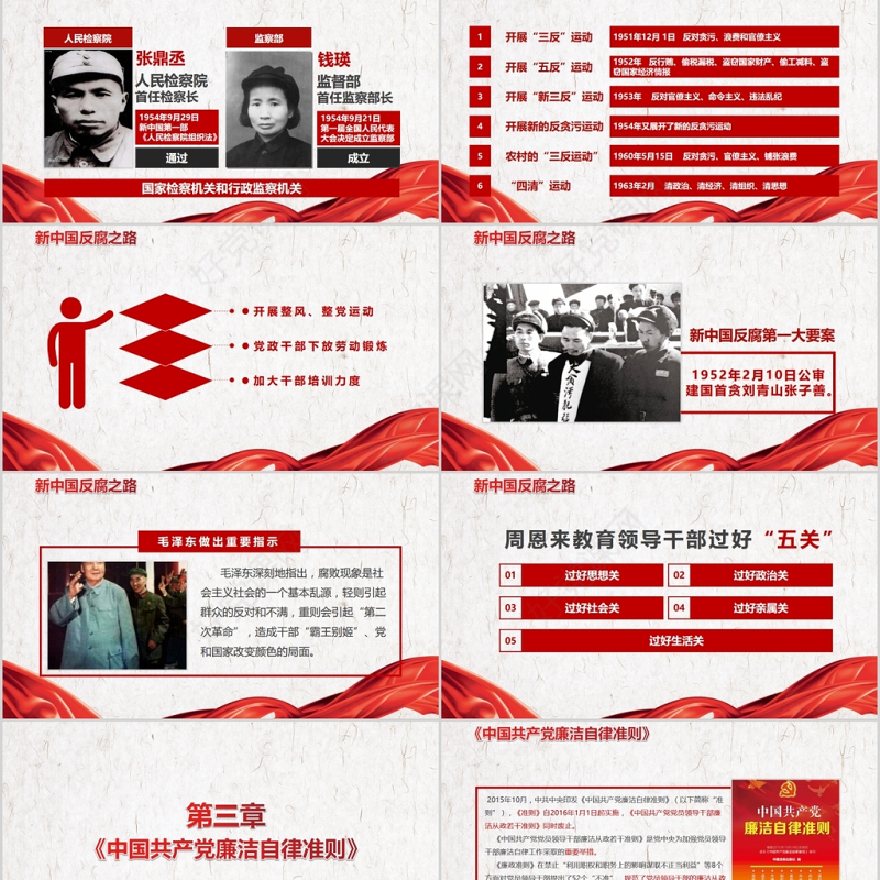 党员干部廉政反腐倡廉学习教育ppt