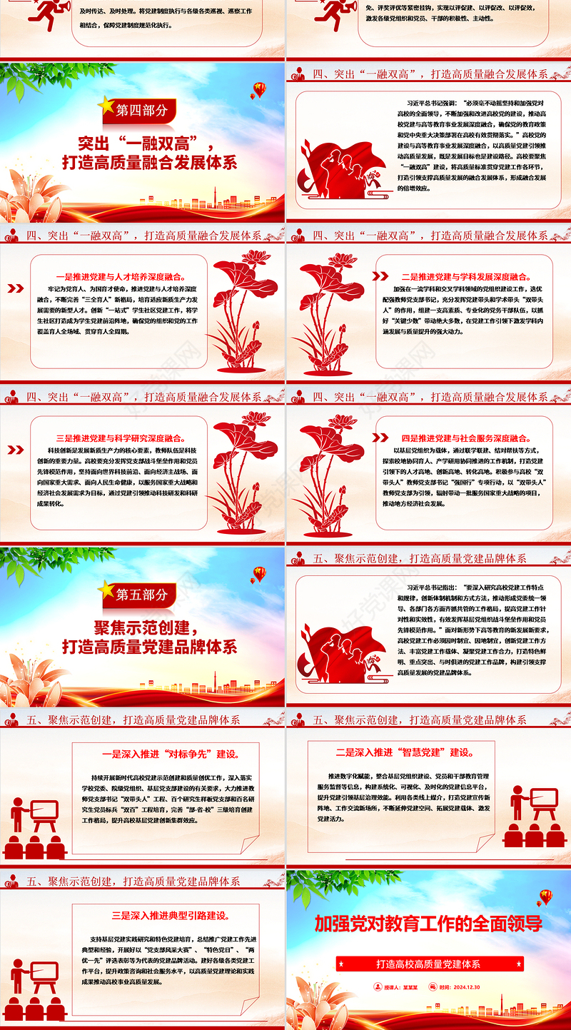 加强党对教育工作的全面领导打造高校高质量党建体系ppt2025打造高校高质量党建体系主题课件