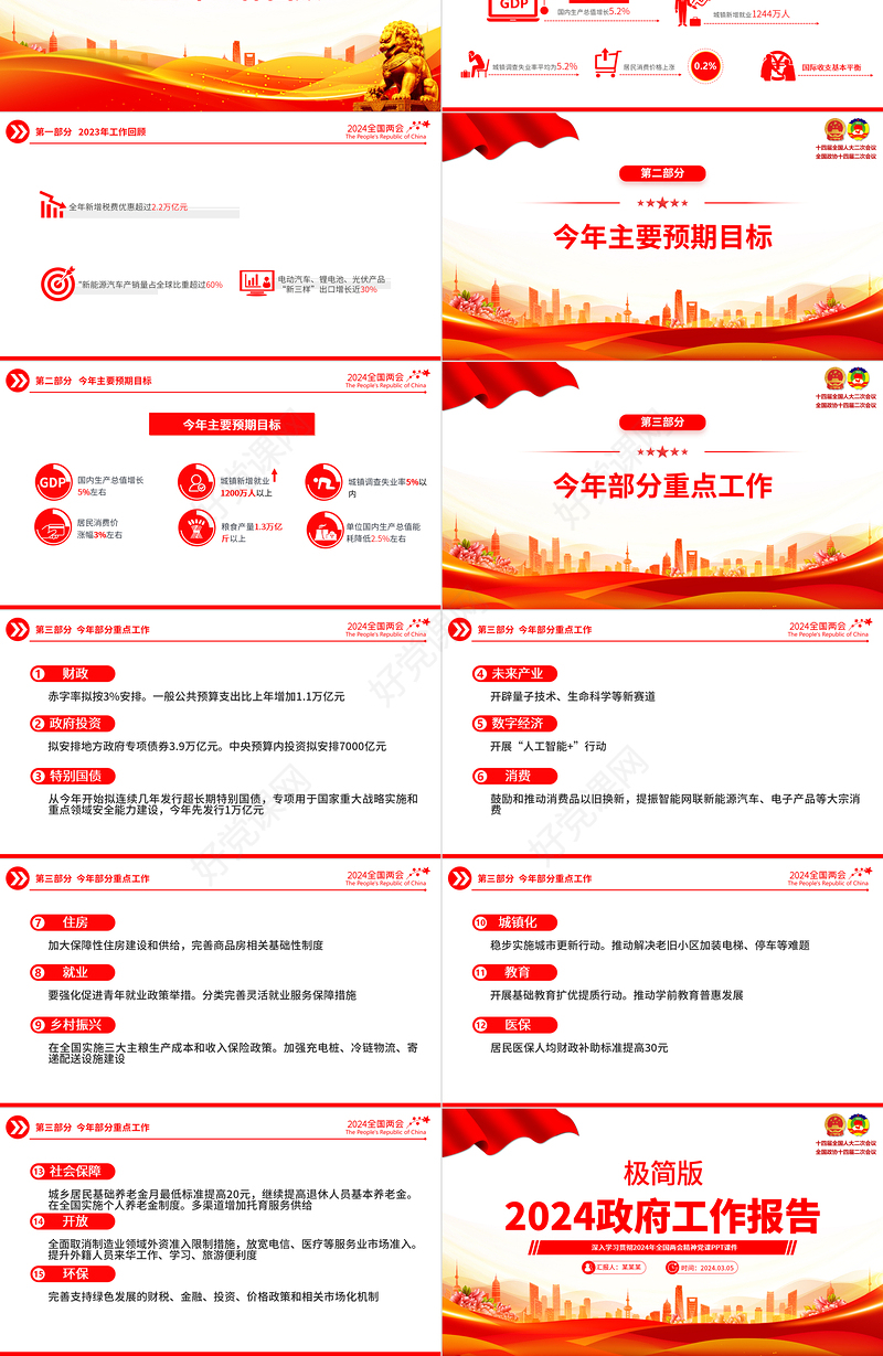 2024极简版政府工作报告PPT大气简洁学习贯彻全国两会精神专题微党课