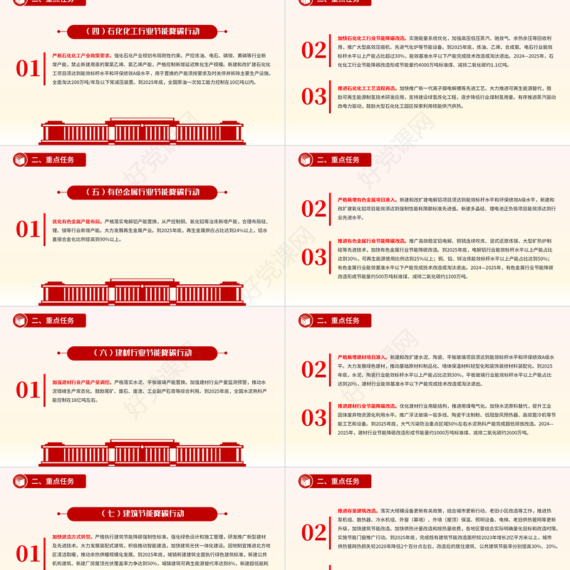 绿色发展主题PPT2024—2025年节能降碳行动方案课件