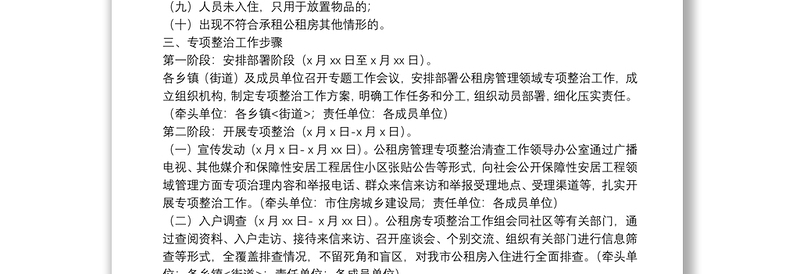 公共租赁住房专项清理整治工作实施方案