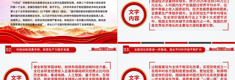 精品《建议》学习辅导百问PPT如何认识十四五时期我国发展取得重大成就课件